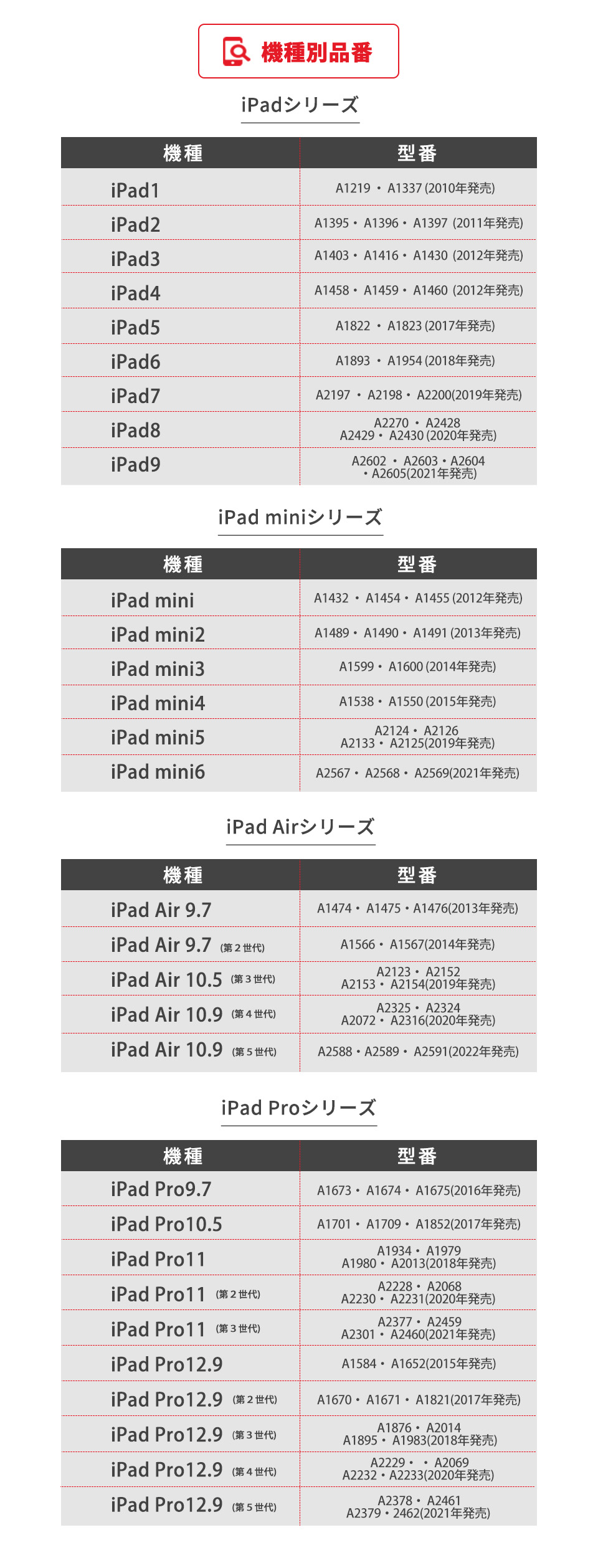 iPhone修理なら【モバイル修理 救急便】へ